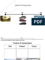 Timeline of Transportation