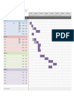 Gantt Chart Template