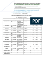 Ilki 2020 Tahap 2 Hasil