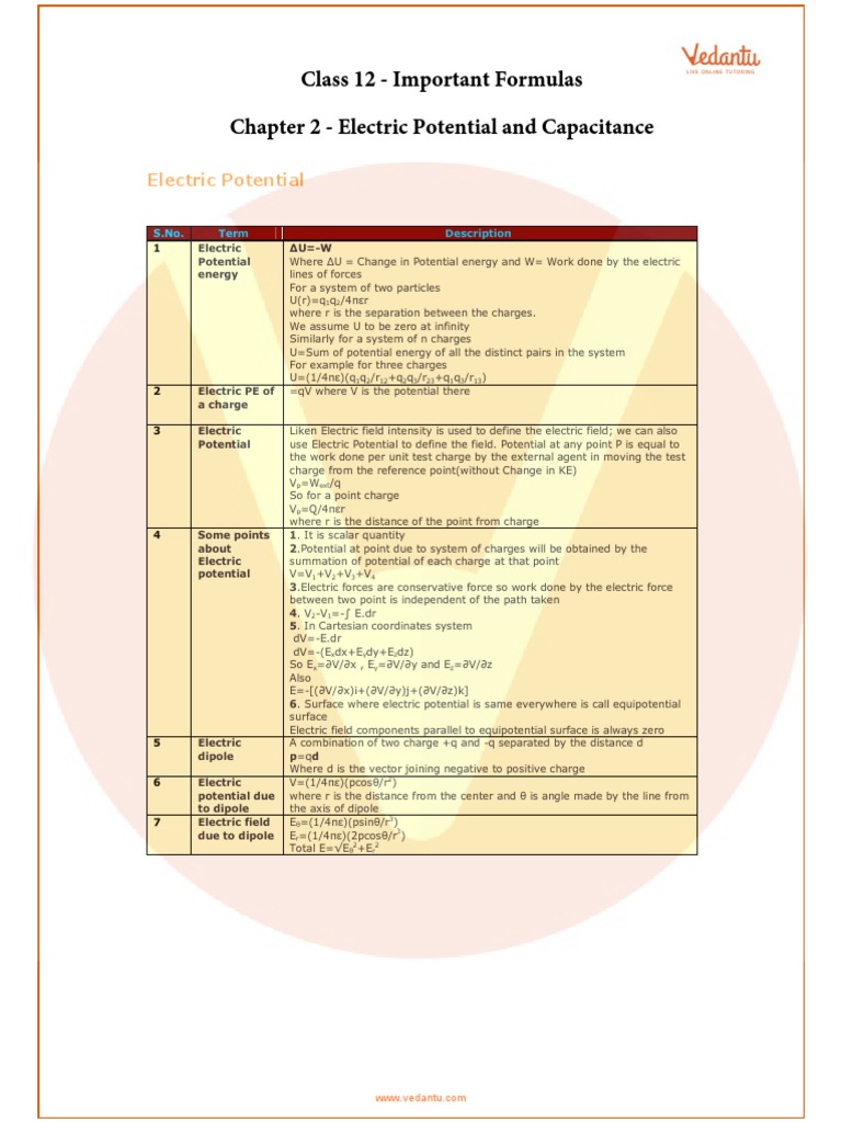 Class 12 Physics Formula Chapter 2 | PDF