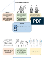 Ejercicios de Extremidad Superior
