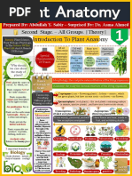 Introduction To General Botany PDF | PDF | Botany | Plants