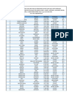 Jockeys Poids Minimum de Monte Maj 03.06.2021 (Copie)