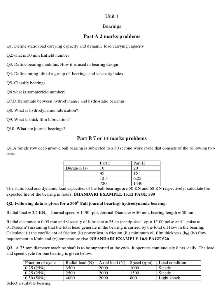 Unit 4 Bearings Important Problems Pdf Bearing Mechanical