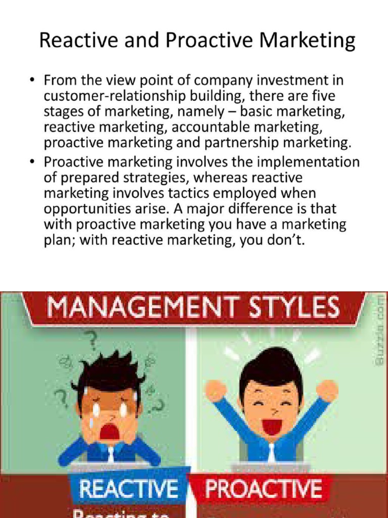 Proactive vs. Reactive Marketing Strategies | PDF | Marketing | Business