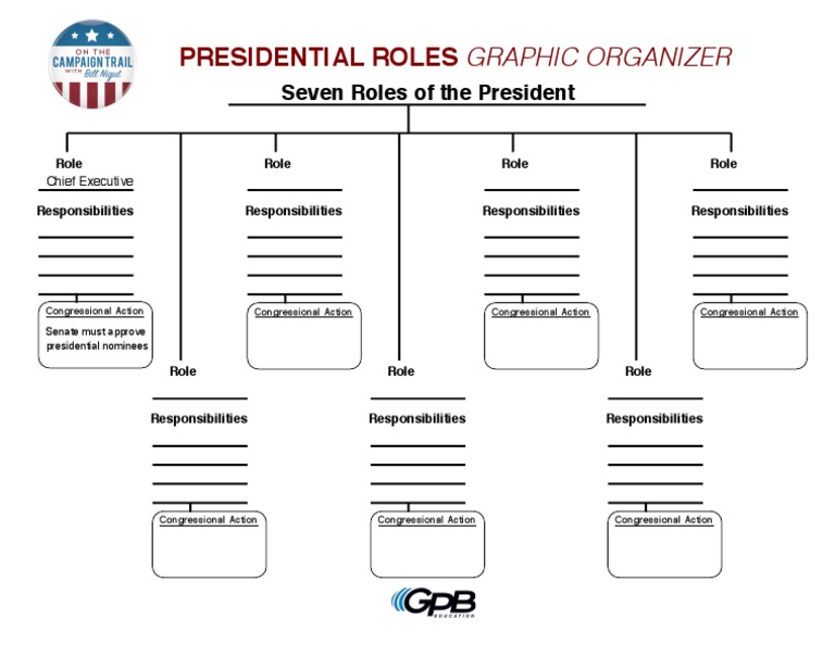 Episode 4 Graphic Organizer | PDF