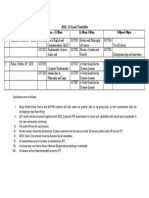 2020 - 1 GST Final Timetable