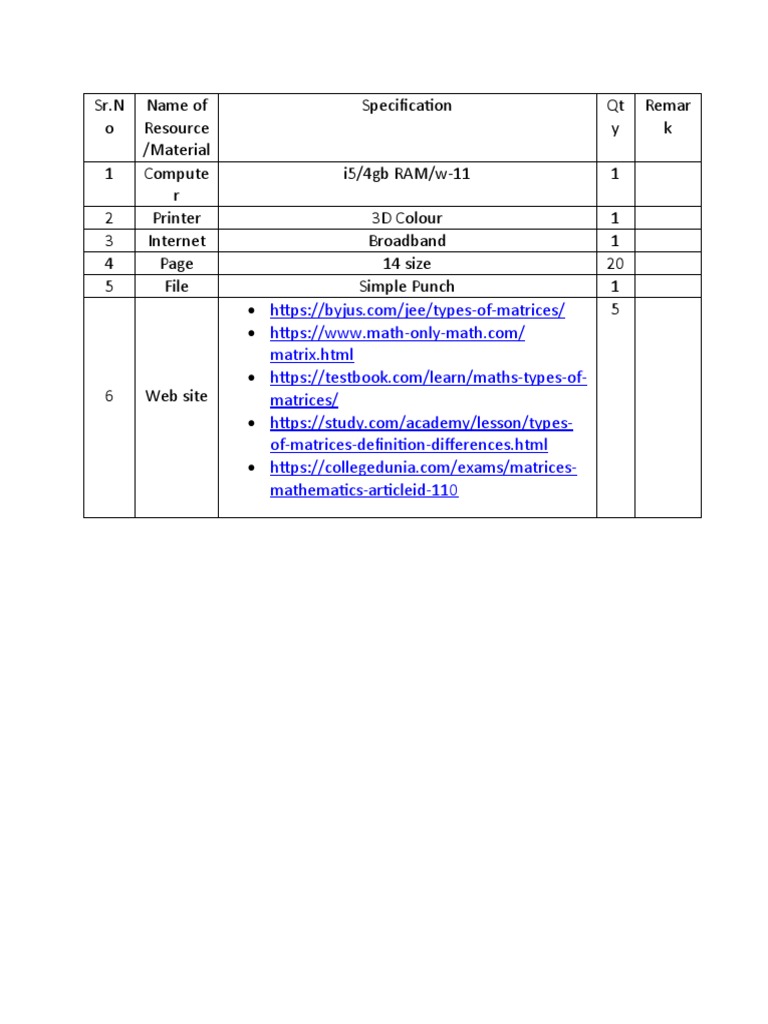 New Microsoft Word Document | PDF