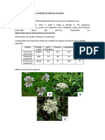 Resumen Artículos - Sem 7