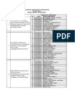 Analis Kesehatan