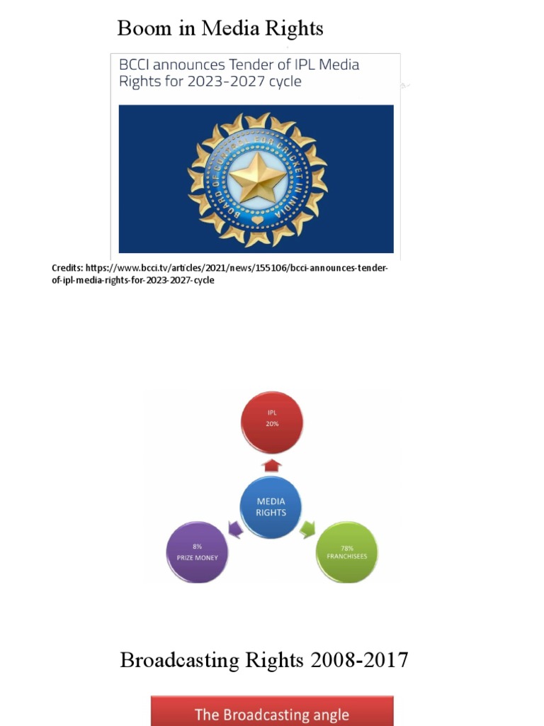 Boom in Media Rights PDF