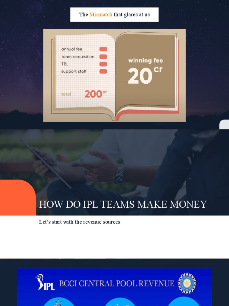 ASK Revenue Final | PDF | Business