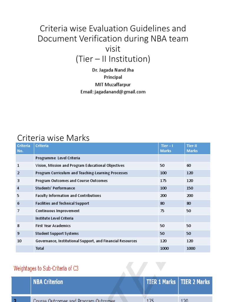 Criteria III NBA | PDF | Evaluation