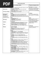 Understanding Film Codes and Symbols | PDF