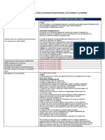 Controles Propuestos para Los Riesgos Identificados, de Acuerdo A La Norma ISO 27002