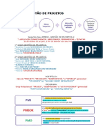 Resumo Gestão de Projetos