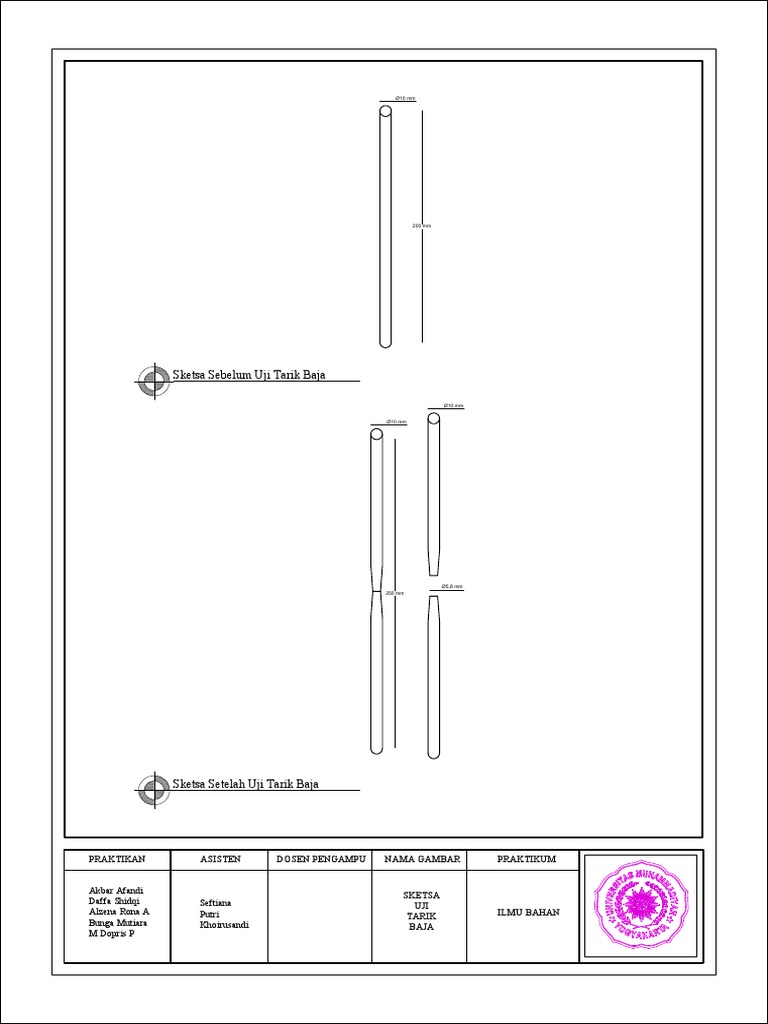 Sketsa Uji Tarik Baja M2 Pdf