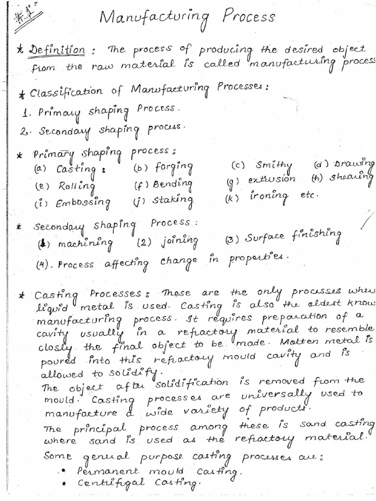 Manufacturing Processes NOTES UNIT 1 NEW SYLLABUS1 PDF