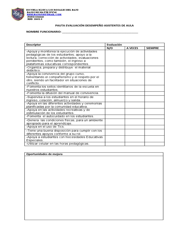 Pauta Evaluación Desempeño Asistentes de Aula | PDF