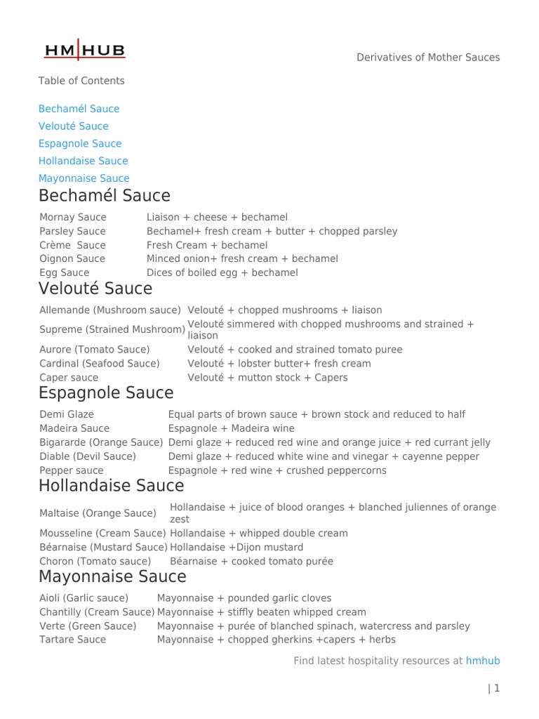 Derivatives of Mother Sauces PDF