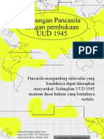 Hubungan Pancasila Dengan Pembukaan UUD 1945