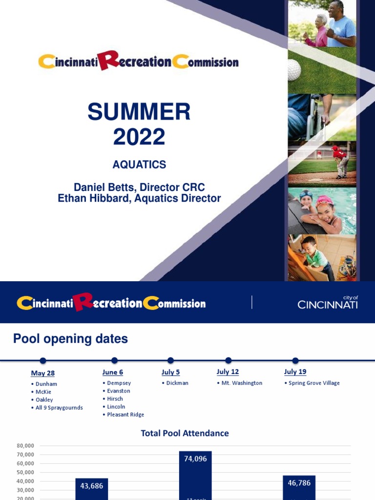 Lifeguard Pay Presentation 12/19/2022 PDF Workplace Business