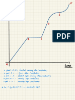 Physics Graph Sector