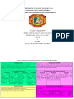 Cuadro Comparativo Sobre Los Modelos Explicativos Del Comportamiento Del Consumidor