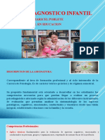 Psicodiagnostico Infantil 1 Clase