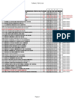 NOTAS FINAIS Eletiva CN CSI NOTAS - PROF RUBENIGUE