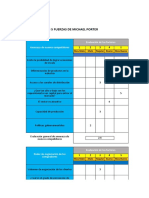 Analisis de Porter