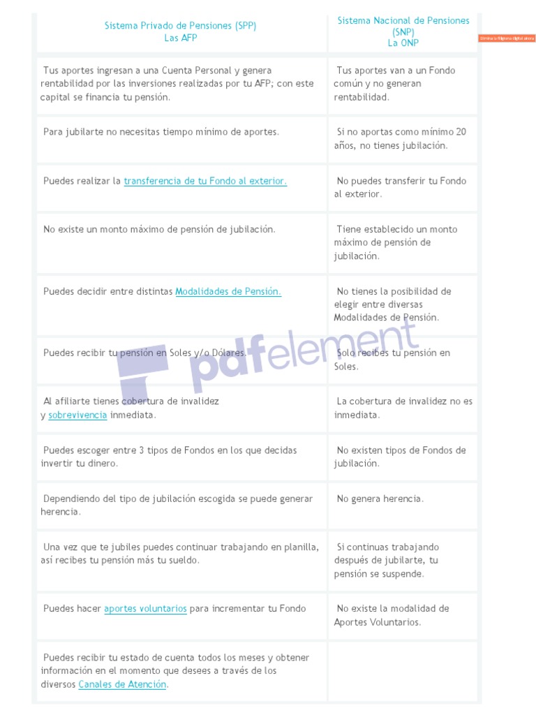 AFP Vs ONP | PDF | Pensión | Jubilación