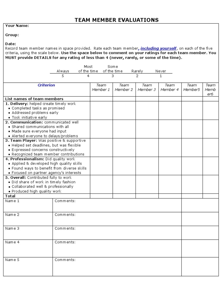 Team Evaluation Form PDF