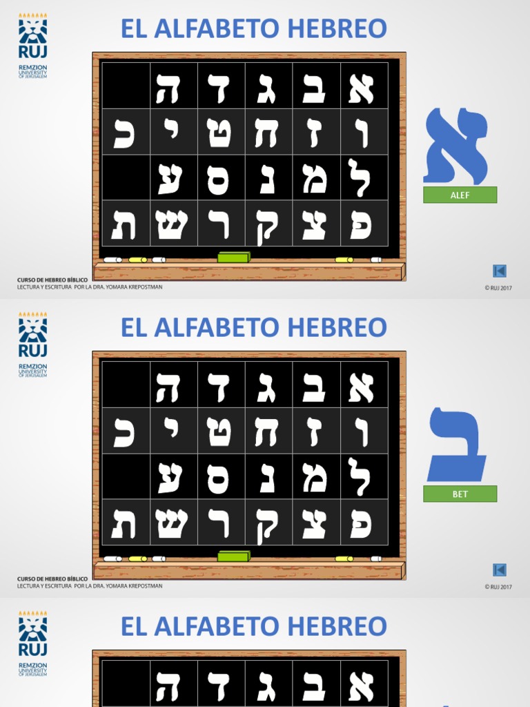 ALFABETO Hebreo | PDF