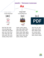 Vowel reading and letter combinations