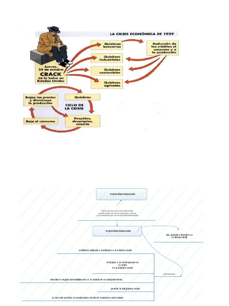 Antropologia 2 | PDF