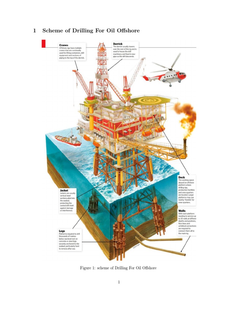 Coursework Template CO343 | PDF | Petroleum | Oil Well