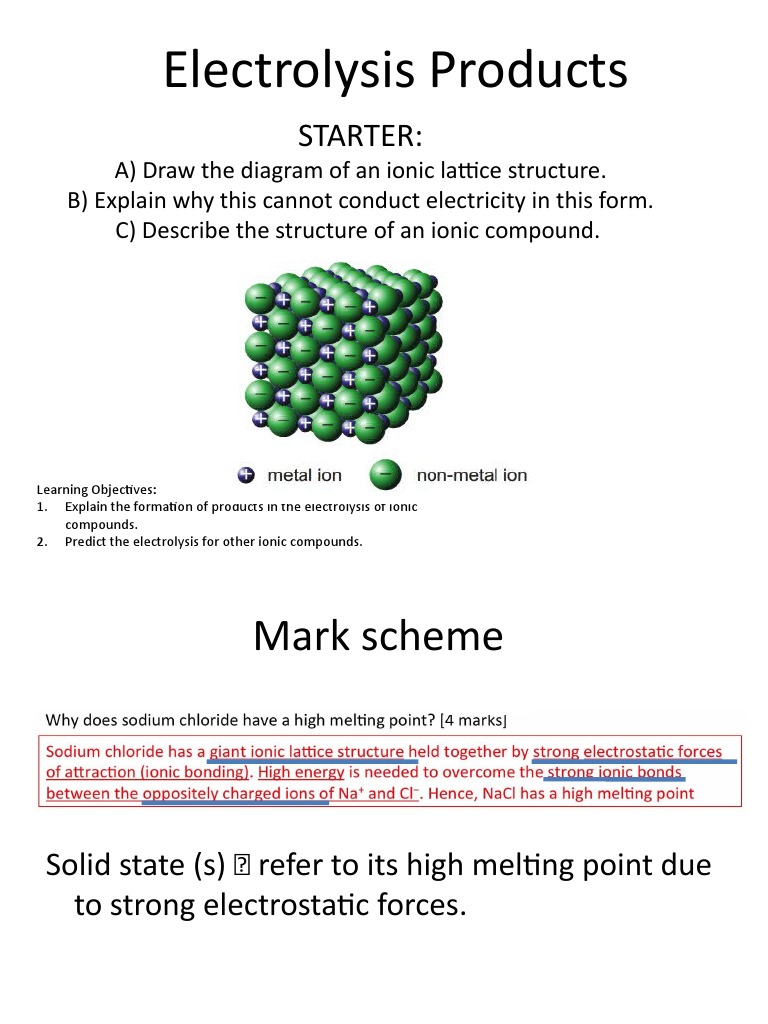 Electrolysis products th 4 0 molten ppt converted to pdf download