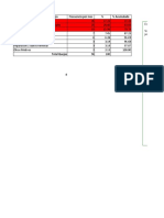 Principales Motivos de Queja Frecuencia Por Mes % % Acumulado