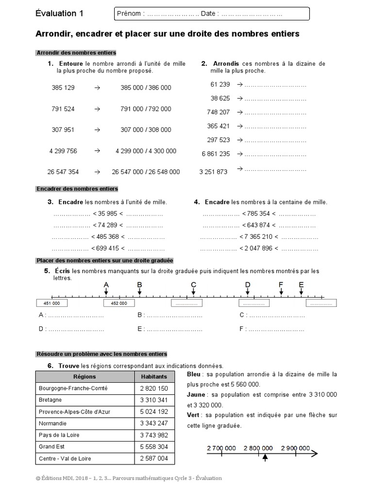 C3 Evaluation | PDF