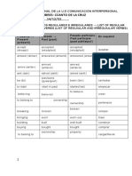 List of regular and irregular verbs in English and Spanish