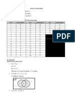 7 Matematika