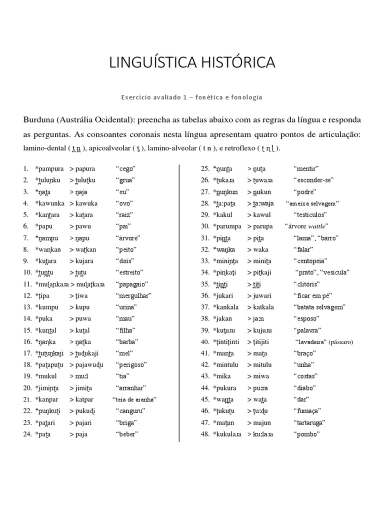 Fonética e Fonologia da Língua Burduna | PDF | Comunicação humana ...