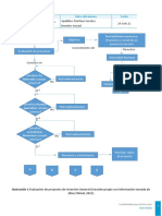 Evaluación de Proyectos de Inversión Mapa