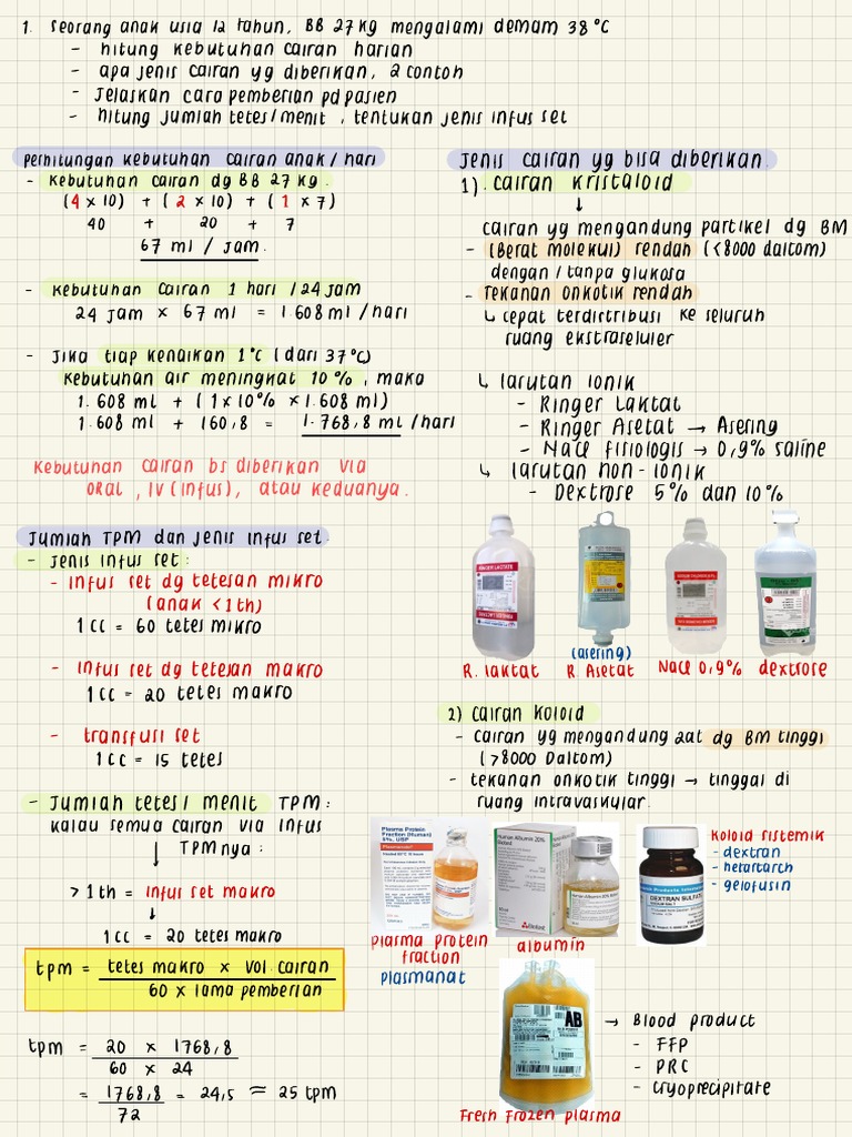 Providing IV fluid and calculating infusion rate for pediatric patient with fever PDF