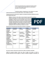 Proyecto de Comunicación Módulo 3