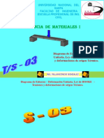 Resistencia de Materiales I