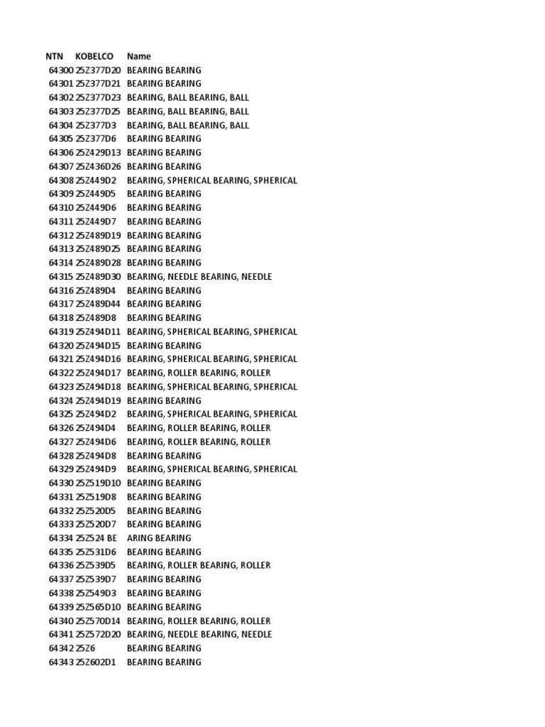 NTN Bearing Part Number Catalog PDF Physical Quantities Building