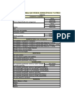 Tabla de Pesos Especificos y Otros