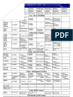 Mid Sem Time Table - August 2011